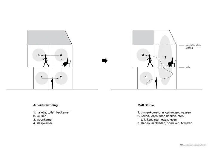 Maff Apartment Den Haag