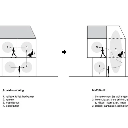 Maff شقة لاهاي